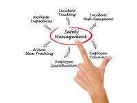 How Safety Meetings Can Lower Your Insurance Costs (EARN UP TO 25% DISCOUNT!)