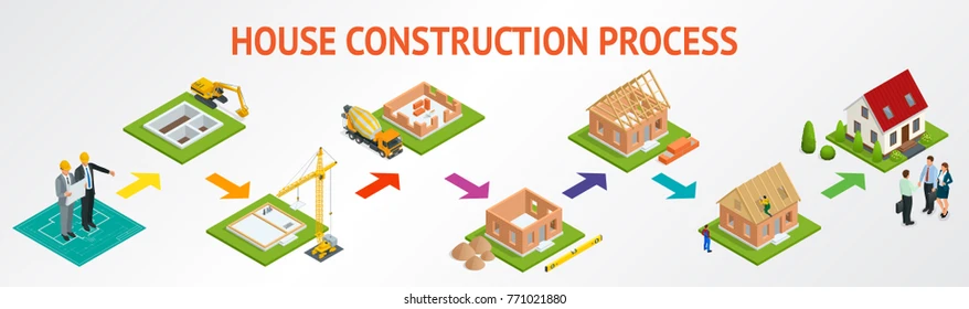 EXCLUSIONS, EXCLUSIONS!